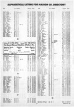 Landowners Index 006, Marion County 1989